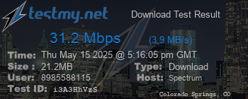 Speed Test Result
