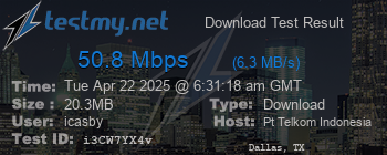 Speed Test Result