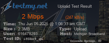 Speed Test Result