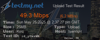Speed Test Result