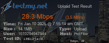 Speed Test Result