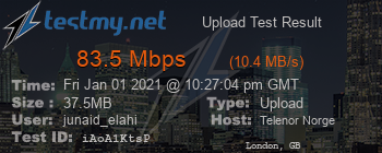 Speed Test Result