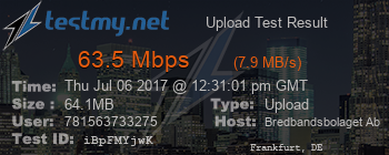 Speed Test Result