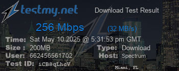 Speed Test Result