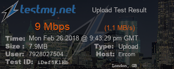 Speed Test Result
