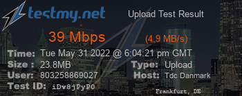 Speed Test Result