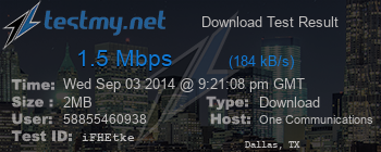 Speed Test Result