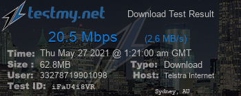 Speed Test Result