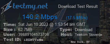 Speed Test Result