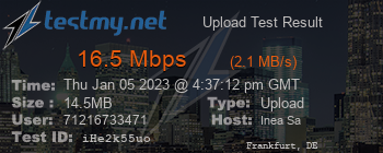 Speed Test Result