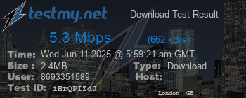 Speed Test Result