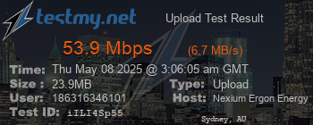 Speed Test Result