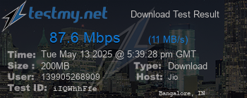 Speed Test Result