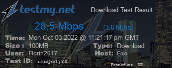 Speed Test Result