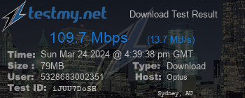 Speed Test Result