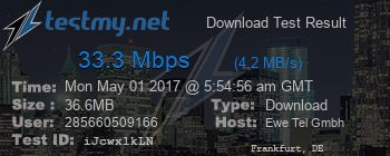 Speed Test Result