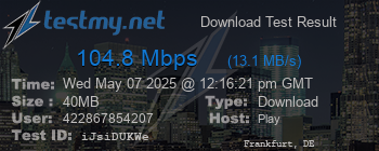 Speed Test Result