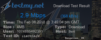 Speed Test Result