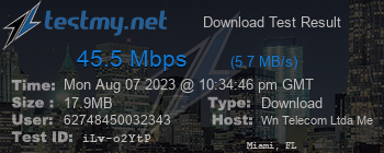 Speed Test Result