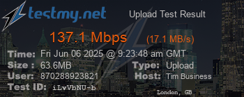 Speed Test Result