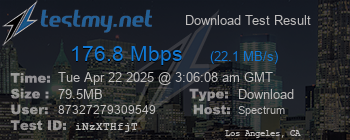 Speed Test Result
