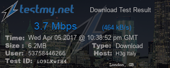 Speed Test Result