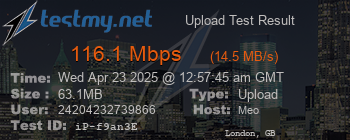 Speed Test Result