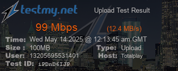 Speed Test Result