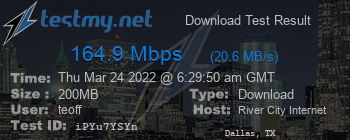 Speed Test Result