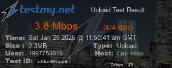 Speed Test Result