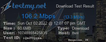 Speed Test Result