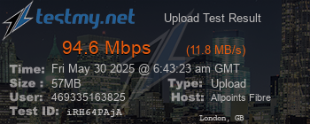Speed Test Result