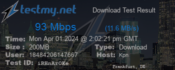 Speed Test Result