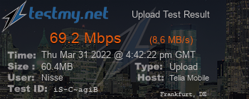 Speed Test Result