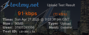 Speed Test Result