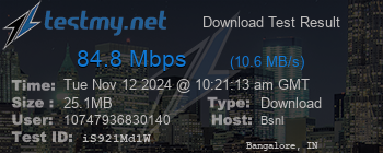 Speed Test Result