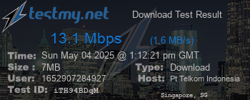 Speed Test Result