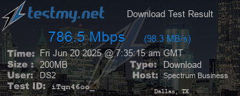 Speed Test Result