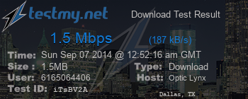 Speed Test Result