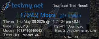 Speed Test Result