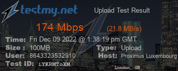 Speed Test Result