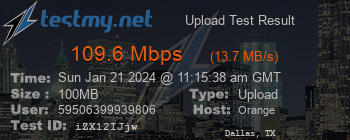 Speed Test Result