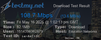 Speed Test Result