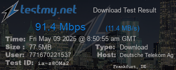 Speed Test Result