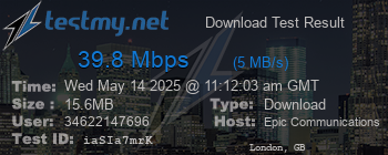 Speed Test Result