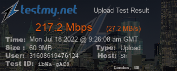 Speed Test Result