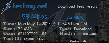 Speed Test Result