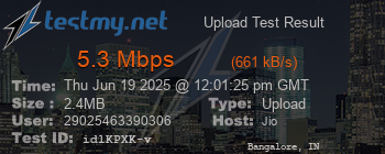Speed Test Result