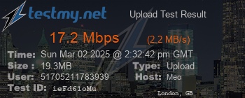 Speed Test Result