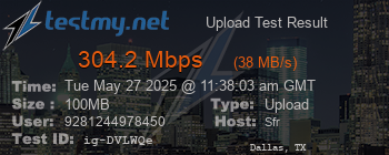 Speed Test Result